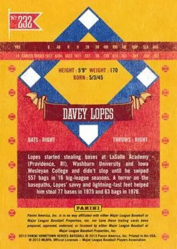 Original gloss baseball card back from 2013 Panini Hometown Heroes featuring Davey Lopes NMMT