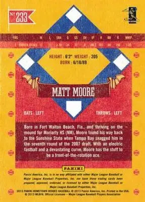 Baseball card back with original gloss for Panini Hometown Heroes Matt Moore NMMT