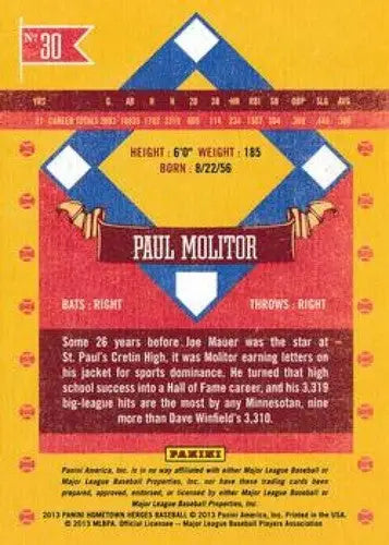 Baseball card back featuring original gloss in Panini Hometown Heroes Paul Molitor Brewers
