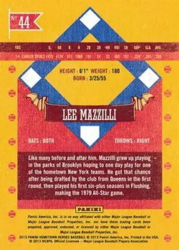 Original gloss Lee Mazzilli baseball card from Panini Hometown Heroes series
