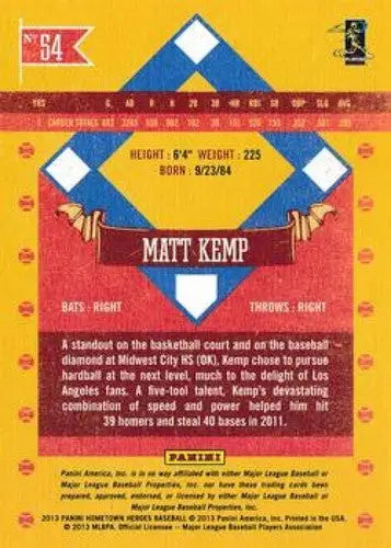 Original gloss Panini Hometown Heroes Matt Kemp baseball card Dodgers 2013