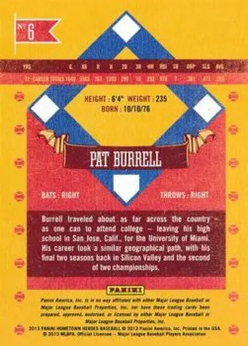 2013 Panini Hometown Heroes #6 Pat Burrell NM-MT Phillies ID:5978 ID:5978 - Baseball Card Single