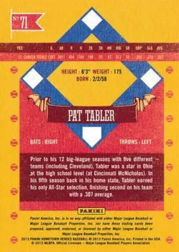 Baseball card back featuring original gloss from Panini Hometown Heroes Pat Tabler