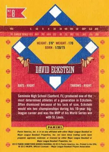 2013 Panini Hometown Heroes #8 David Eckstein NM-MT Cardinals ID:5980 ID:5980 - Baseball Card Single