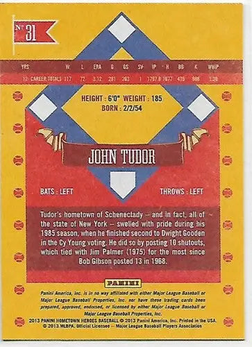 2013 Panini Hometown Heroes State Parallels #31 John Tudor NM-MT Cardina ID:5962 - Baseball Card Single