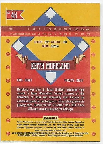 2013 Panini Hometown Heroes State Parallels #46 Keith Moreland NM-MT Cub ID:5963 - Baseball Card Single