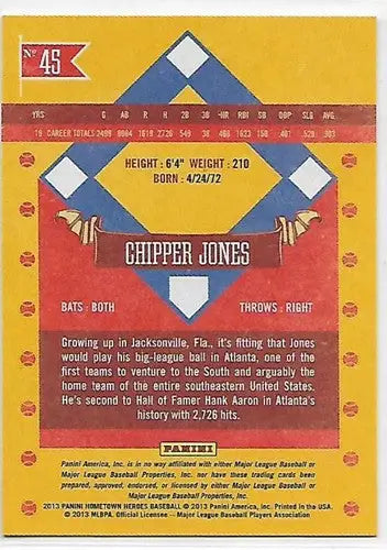 2013 Panini Hometown Heroes Zip Code Parallels #45 Chipper Jones NM-MT Braves - Baseball Card Single