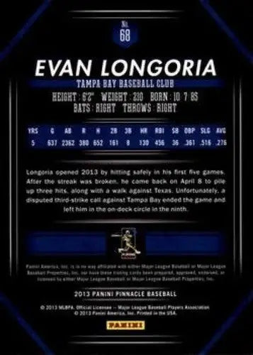 2013 Panini Pinnacle #68 Evan Longoria NMMT Rays ID:7078 - Baseball Card Single