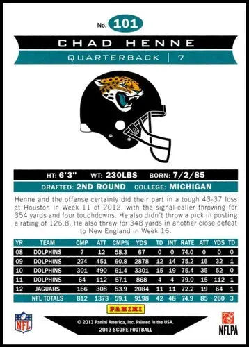 2013 Panini Score Chad Henne football trading card with original gloss featuring Jaguars