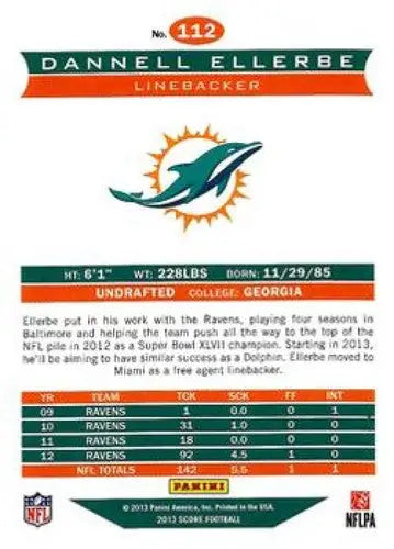 Back of a Dannell Ellerbe Panini Score football trading card with original gloss
