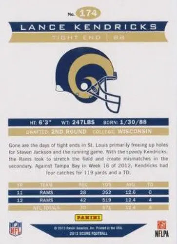 Original gloss Panini Score Lance Kendricks football trading card for Rams 2013