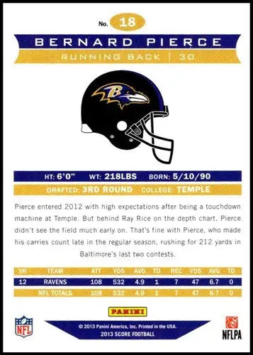 Back of a Bernard Pierce Panini Score football card with player stats and original gloss