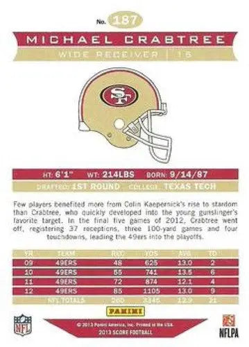 Back of a Michael Crabtree Panini Score football trading card with original gloss