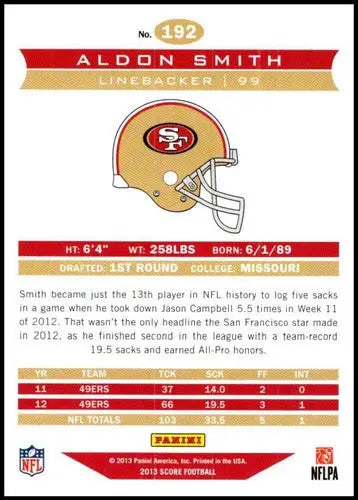 Back of an Aldon Smith 2013 Panini Score football trading card with original gloss