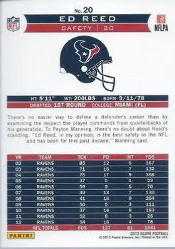 Ed Reed football card with career stats from 2013 Panini Score, original gloss, Simply Sandoval