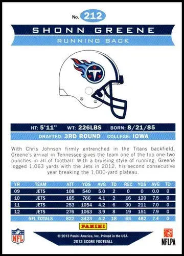 2013 Panini Score #212 Shonn Greene NM-MT Titans ID:16659 - Football Card Single