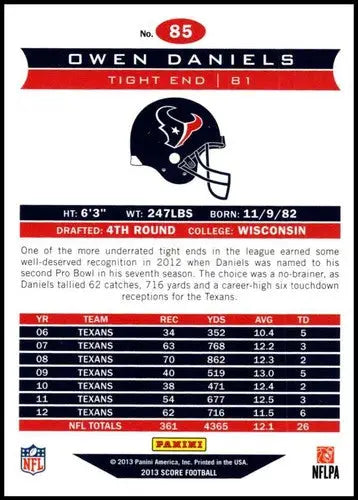 Original gloss Panini Score Owen Daniels football trading card with career stats Houston Texans