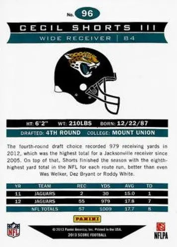 Back of a Cecil Shorts III Panini Score football trading card with original gloss