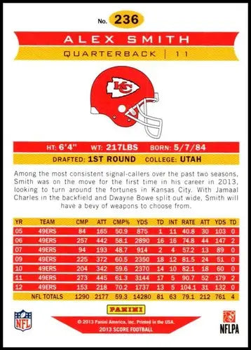 Back of a Panini Score Air Mail 2013 Football trading card for Alex Smith