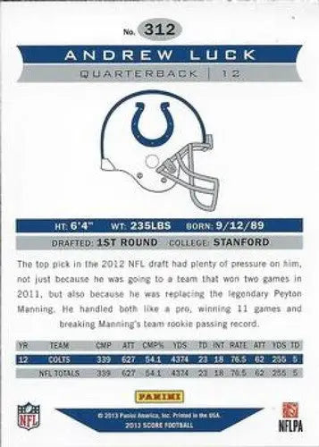 Andrew Luck 2013 Panini Score Future Franchise rookie football trading card