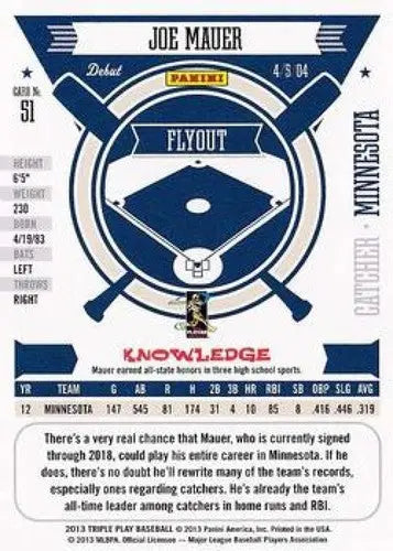 2013 Panini Triple Play #51 Joe Mauer NMMT Twins - Baseball Card Single