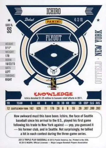 Original gloss Ichiro baseball card from Panini Triple Play 2013 Yankees set