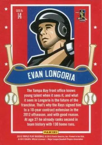 2013 Panini Triple Play Panini All-Stars #14 Evan Longoria NMMT Rays ID:7069 - Baseball Card Single