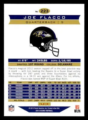 2013 Score #223 Joe Flacco - Football Card Single