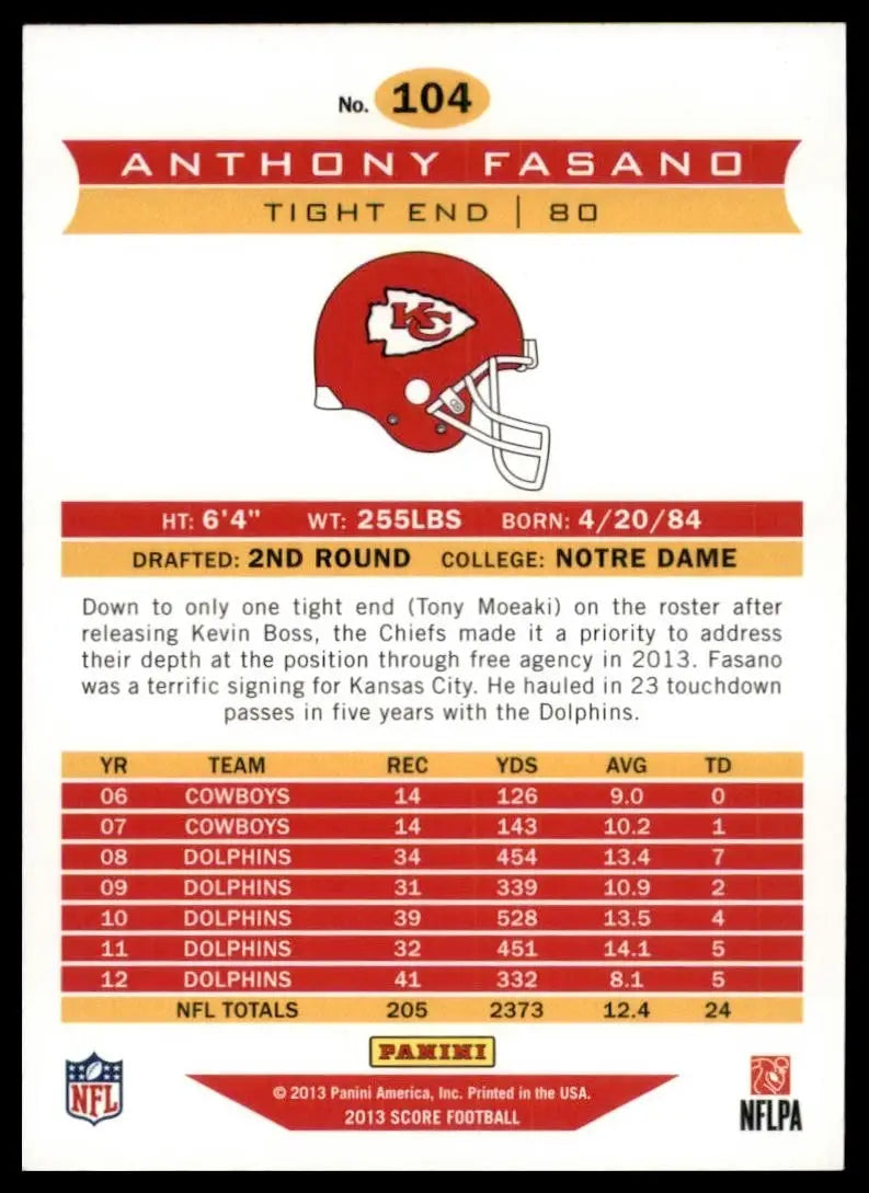 2013 Score Anthony Fasano #104 Kansas City Chiefs Football Card NFL Sports - Football Card Single