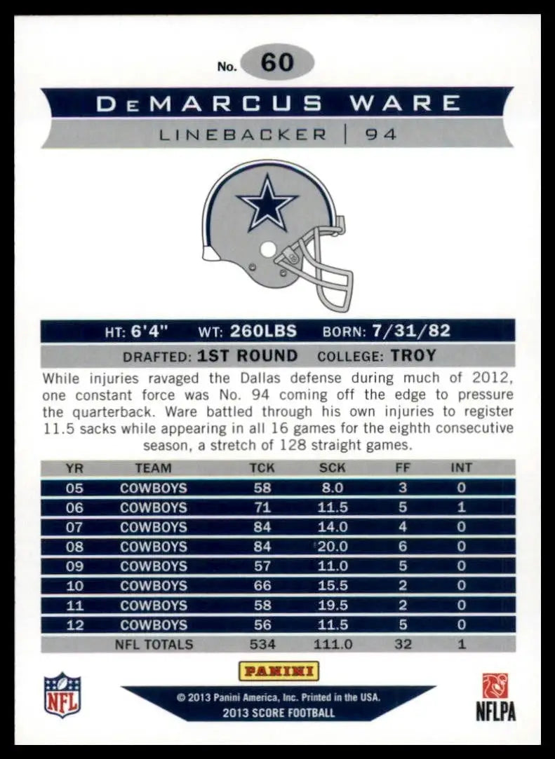 2013 Score DeMarcus Ware #60 Dallas Cowboys Football Card NFL Sports - Football Card Single