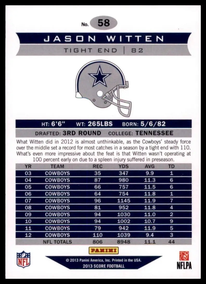 2013 Score - Jason Witten #58 - Football Card Single