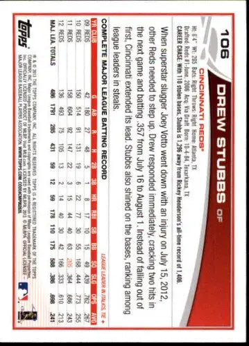 Original gloss Drew Stubbs baseball card 2013 Topps NM-MT Reds featuring Drew Stubbs