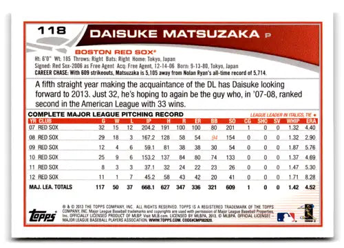 Back of a baseball trading card for Daisuke Matsuzaka Red Sox with original gloss