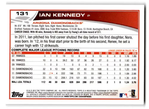 Original gloss Ian Kennedy baseball card 2013 Topps NM-MT Diamondbacks ID 72274