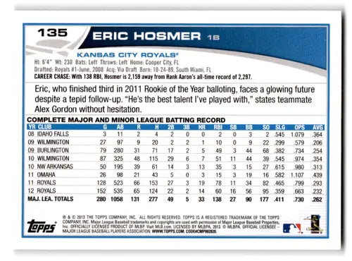 2013 Topps #135a Eric Hosmer baseball card back with original gloss detailing Royals identity