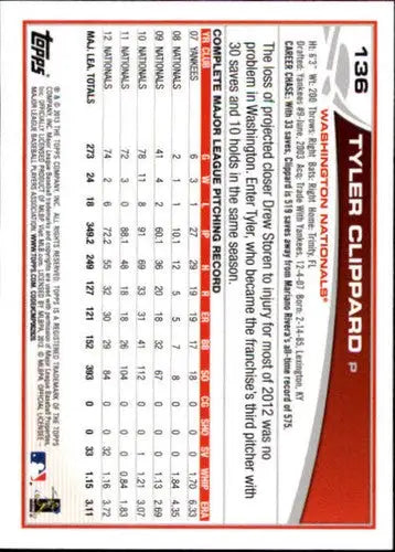 2013 Topps #136 Tyler Clippard NM-MT Nationals - Baseball Card Single