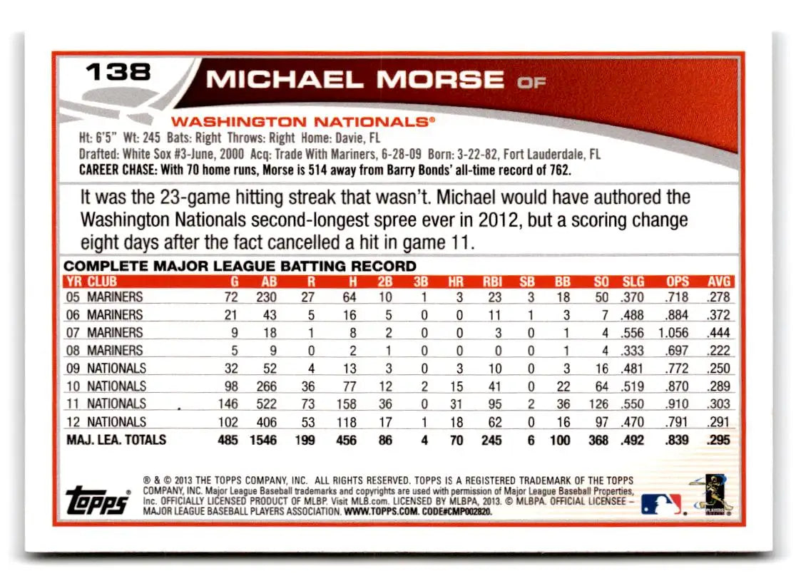 2013 Topps #138 Michael Morse - Baseball Card Single
