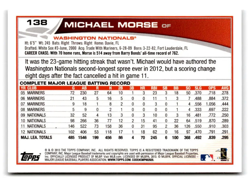 2013 Topps #138 Michael Morse - Baseball Card Single