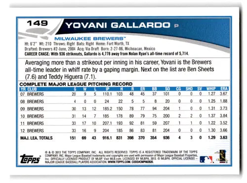Original gloss Yovani Gallardo baseball card from 2013 Topps #149 NM-MT Brewers