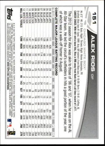 2013 Topps Alex Rios baseball card with original gloss for sports cards collection