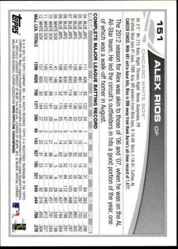 Alex Rios White Sox 2013 Topps baseball card with original gloss, NM-MT condition