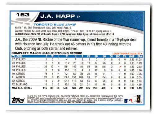 Original gloss J.A. Happ baseball card featuring Blue Jays from 2013 Topps #163