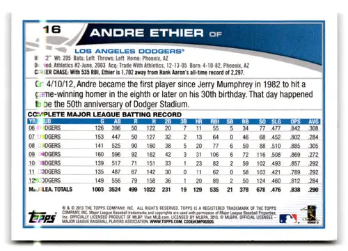 2013 Topps #16a Andre Ethier NM-MT Dodgers ID:81489 - Baseball Card Single