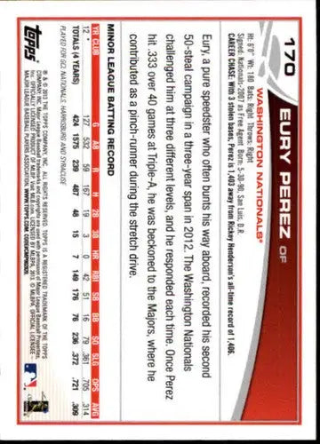 2013 Topps #170 Eury Perez NM-MT Nationals - Baseball Card Single