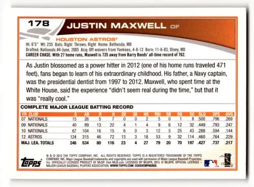 Justin Maxwell baseball card from 2013 Topps #178 with original gloss NM-MT