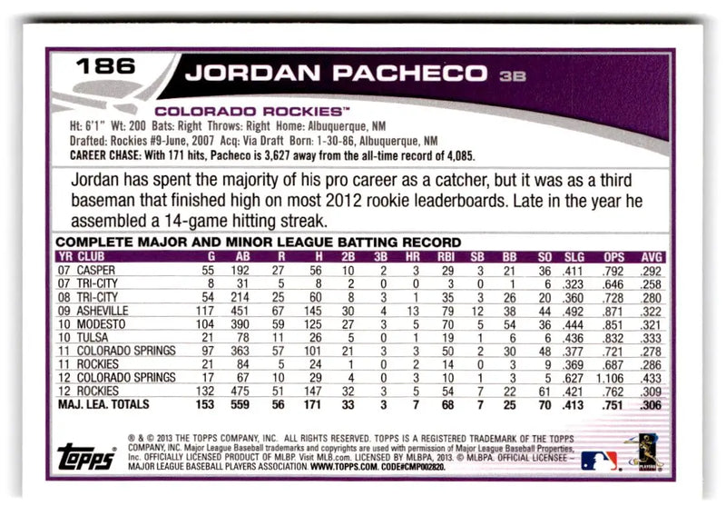 2013 Topps #186 Jordan Pacheco - Baseball Card Single