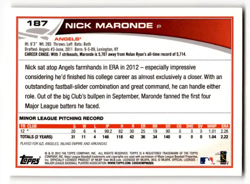 Baseball card back featuring 2013 Topps Nick Maronde NM-MT Angels with original gloss