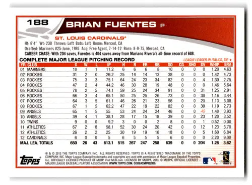 2013 Topps #188 Brian Fuentes NM-MT Cardinals ID:70908 - Baseball Card Single