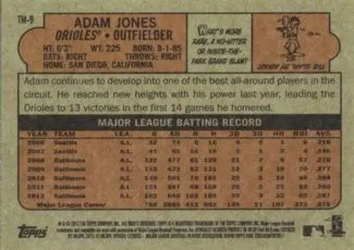 2013 Topps 1972 Topps Minis #TM-9 Adam Jones NM-MT Orioles - Baseball Card Single