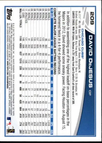 2013 Topps David DeJesus baseball card with original gloss, NM-MT condition